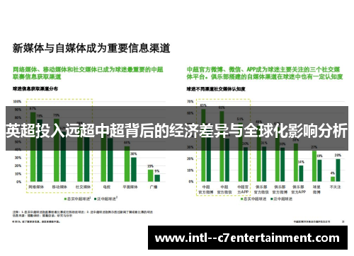 英超投入远超中超背后的经济差异与全球化影响分析