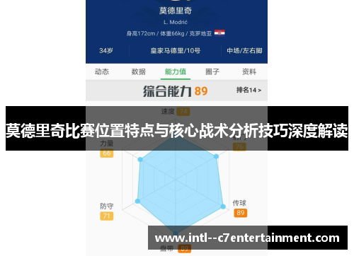 莫德里奇比赛位置特点与核心战术分析技巧深度解读