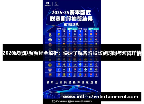 2026欧冠联赛赛程全解析：快速了解各阶段比赛时间与对阵详情