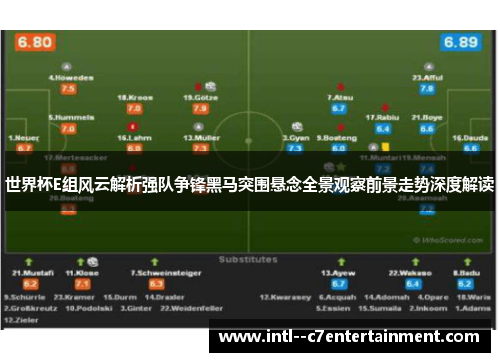 世界杯E组风云解析强队争锋黑马突围悬念全景观察前景走势深度解读