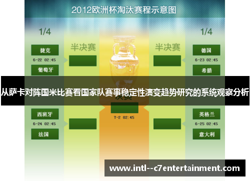 从萨卡对阵国米比赛看国家队赛事稳定性演变趋势研究的系统观察分析